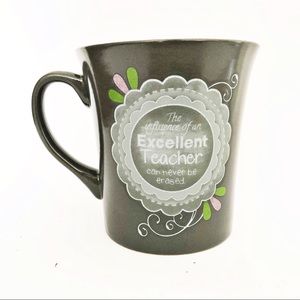 Excellent Teacher Coffee Mug With Bible verse